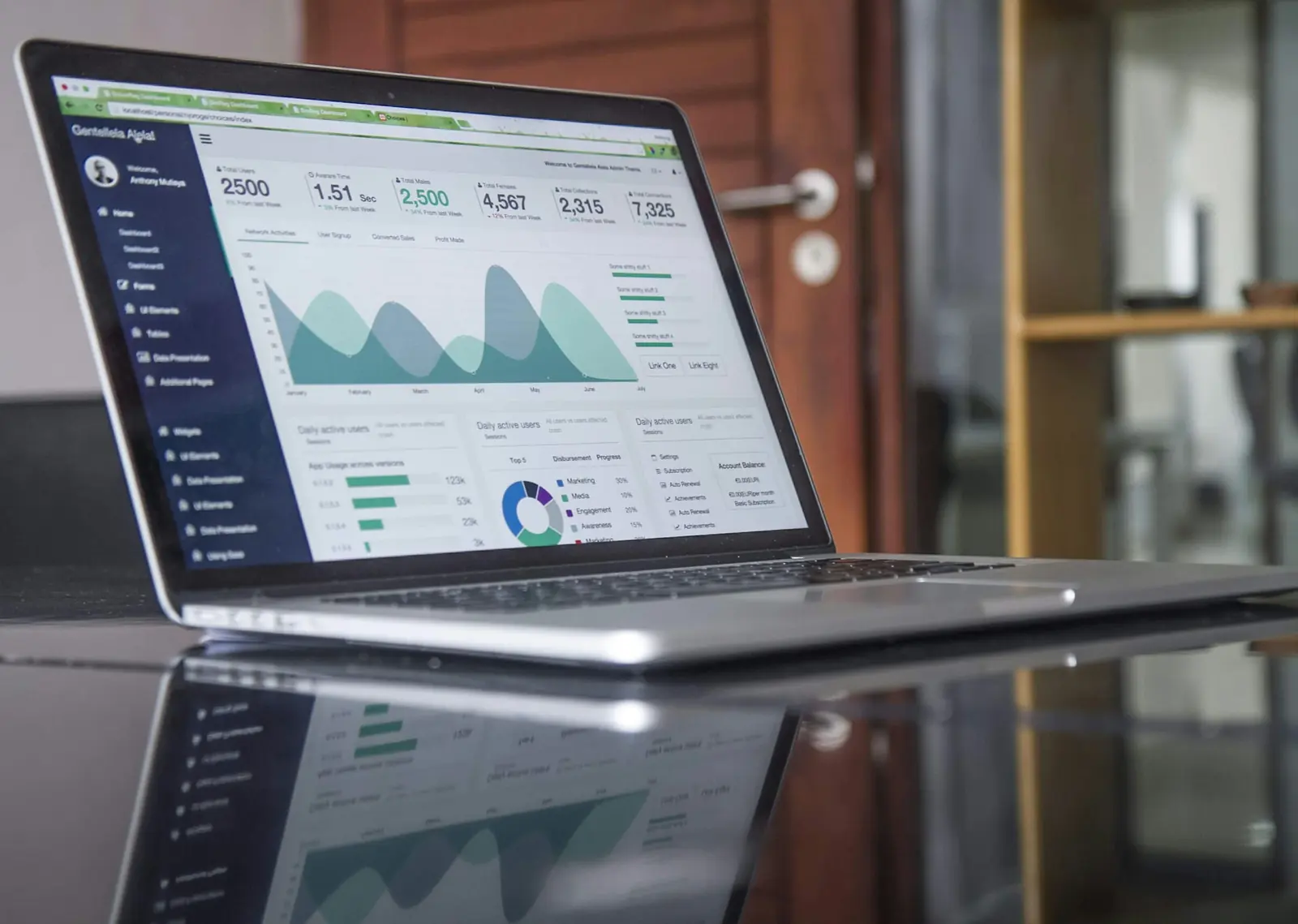 Laptop showing an analytics dashboard on a desk
